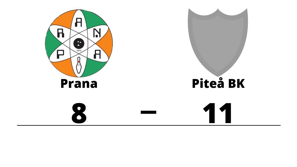 BK Prana förlorade mot Piteå BK