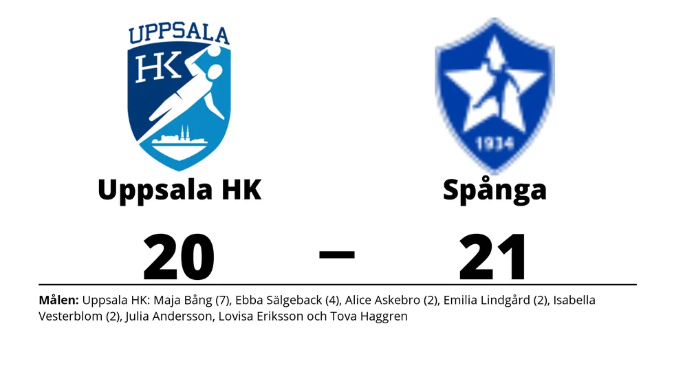 Uppsala HK förlorade mot Spånga HK