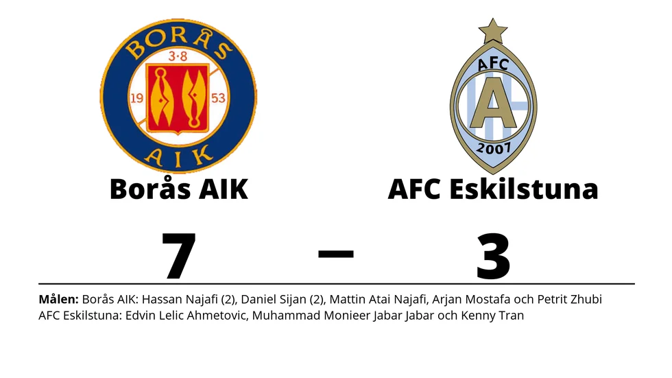 Borås AIK vann mot Athletic FC Eskilstuna