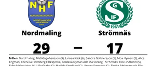 Strömnäs utan seger för åttonde matchen i rad