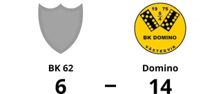 Stort jubel när Domino säkrade seriesegern