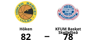 Höken vann med fyra poäng