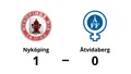 Nyköping sänkte Åtvidaberg – Morris Blom matchhjälte