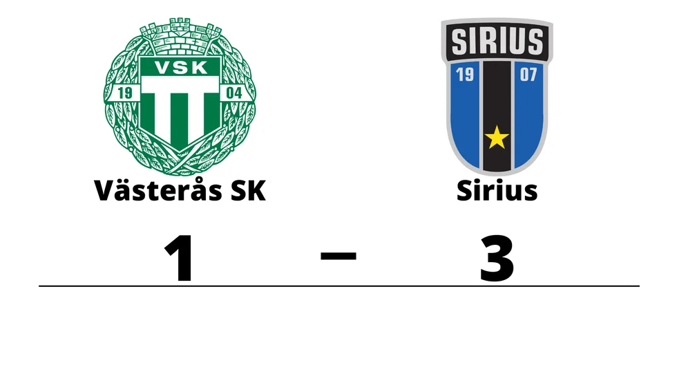 Västerås SK FK förlorade mot IK Sirius FK