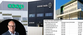 Eskilstuna fortsatt glödhet som logistikstad