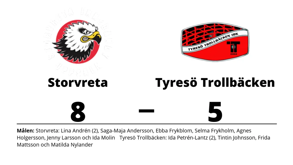 Storvreta IBK vann mot Tyresö Trollbäcken IBK