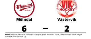 Wille Edström enda målskytt när Västervik föll