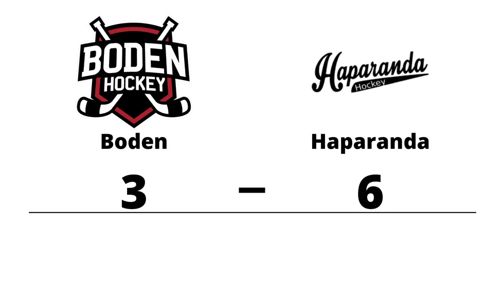 IF Boden förlorade mot Haparanda HF