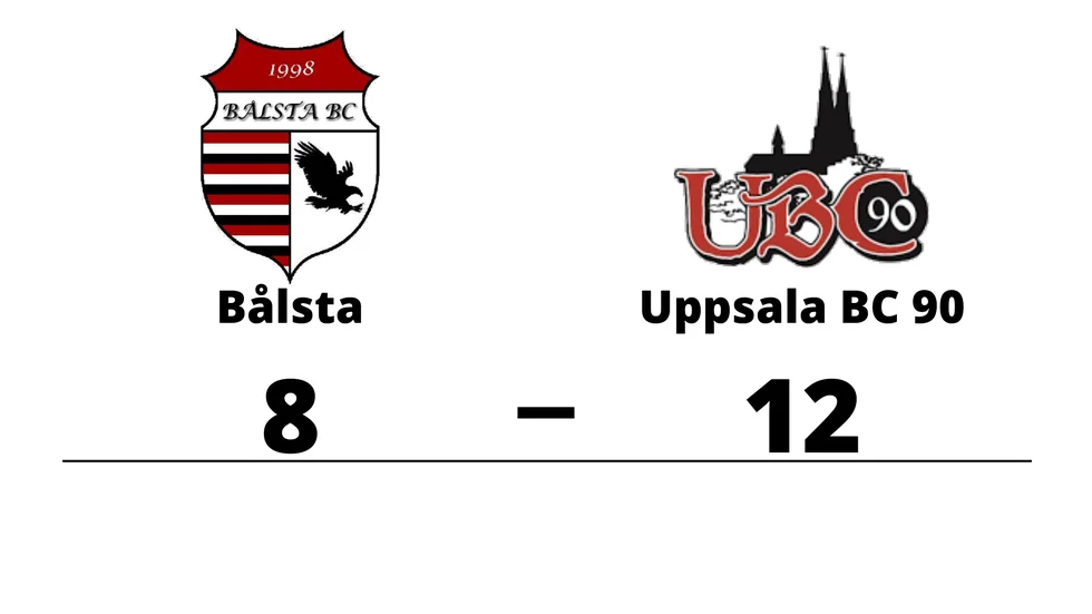 Bålsta BC förlorade mot Uppsala BC 90