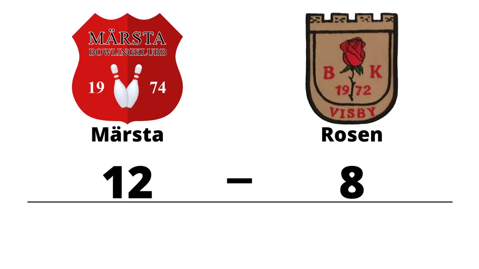Märsta BK vann mot BK Rosen