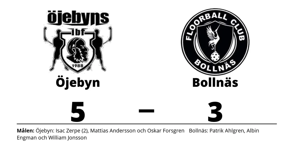 Öjebyns IBF vann mot FBC Bollnäs