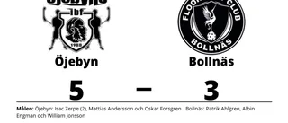 Tre poäng till Öjebyn efter avgörande i slutperioden