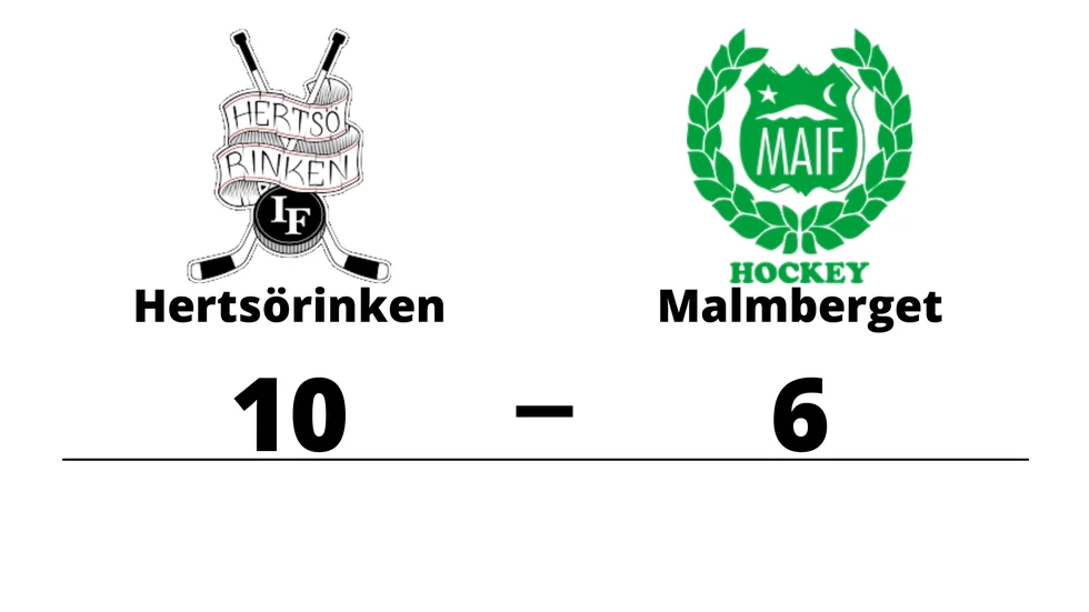 Hertsörinken IF vann mot Malmbergets AIF