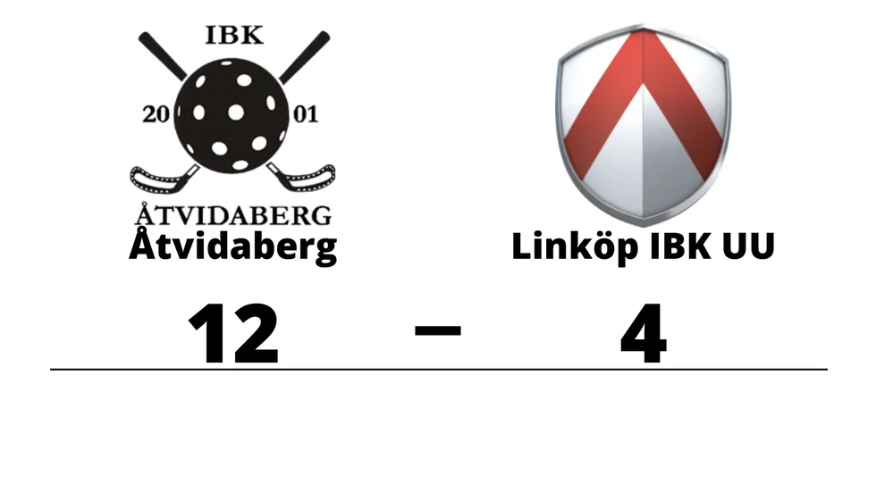 IBK Åtvidaberg vann mot Linköping IBK Ungdom U-lag