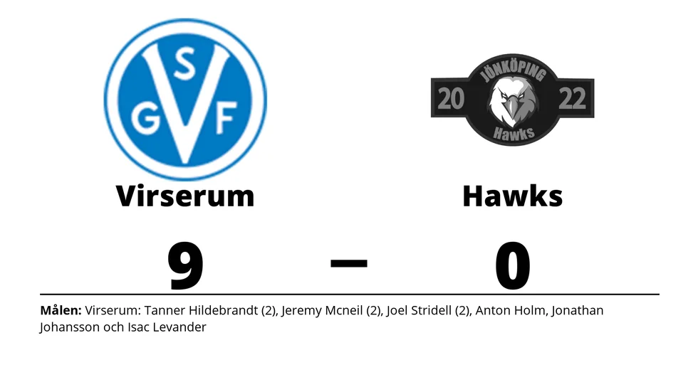 Virserums SGF vann mot HC Hawks