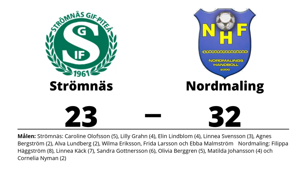 Strömnäs GIF förlorade mot Nordmaling HF