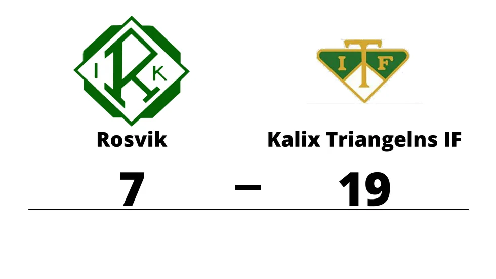 Rosvik IK förlorade mot Kalix Triangelns IF