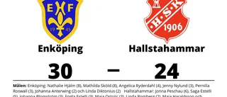 Revansch när Enköping besegrade Hallstahammar