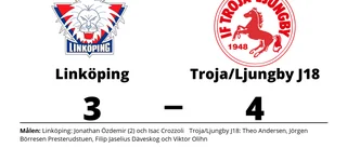 Linköping föll i förlängning hemma mot Troja/Ljungby J18