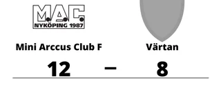 Ombytta roller när Mini Arccus Club F besegrade Värtan