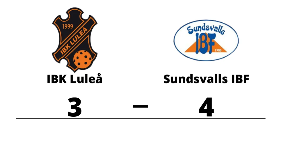 IBK Luleå förlorade mot Sundsvall IBF A