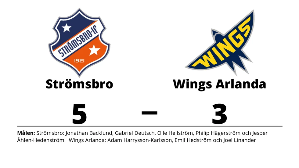 Strömsbro IF vann mot Wings HC Arlanda