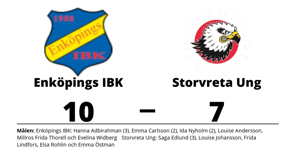 Enköpings IBK D2 vann mot Storvreta Ungdom IBK