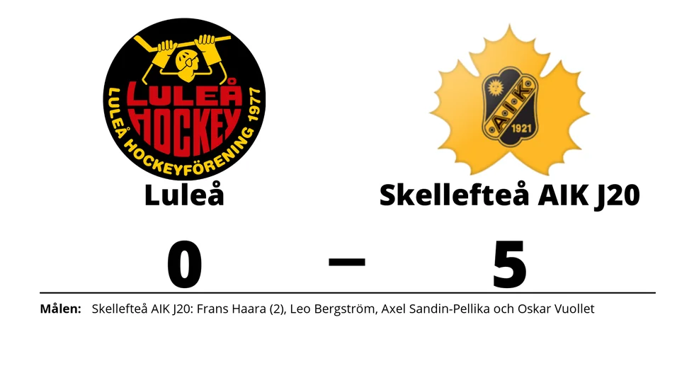 Luleå HF förlorade mot Skellefteå