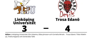 Linköping Universitet föll mot Trosa Edanö på hemmaplan