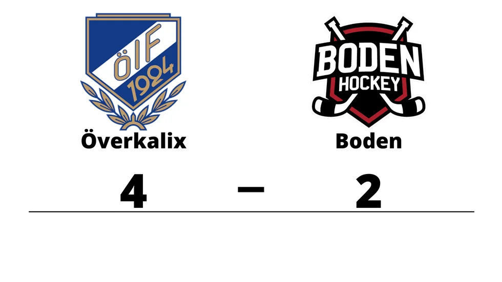 Överkalix IF vann mot IF Boden