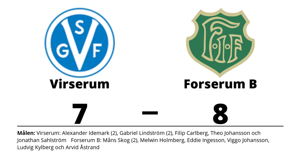 Virserums SGF förlorade mot Forserums IF B