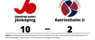 Defensiv genomklappning när Katrineholm U föll mot Jönköping