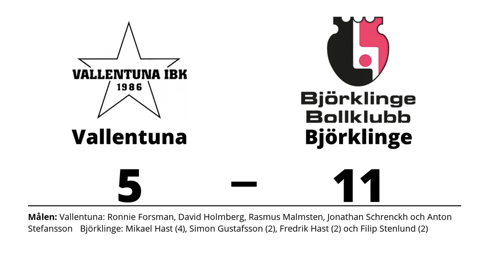 Vallentuna IBK förlorade mot Björklinge BK