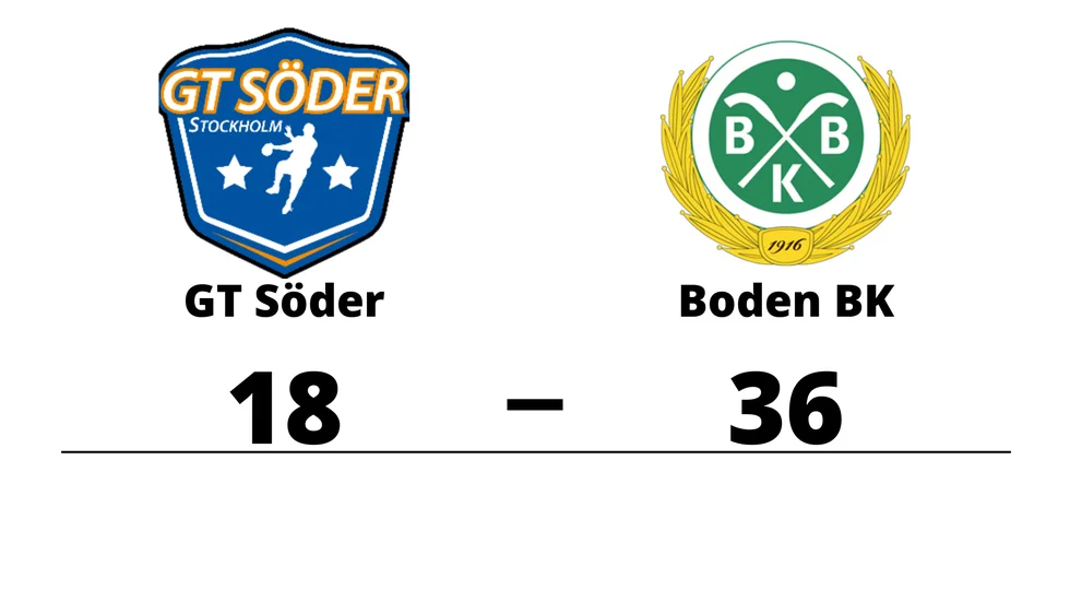 GT Söder HK förlorade mot Bodens BK HF