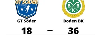 Boden BK utklassade GT Söder på bortaplan