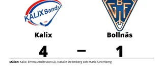 Emma Andersson i målform när Kalix vann