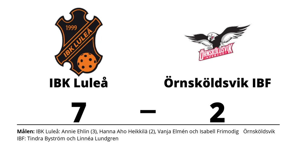 IBK Luleå vann mot Örnsköldsvik IBF