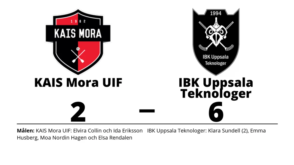 KAIS Mora UIF förlorade mot IBK Uppsala Teknologer