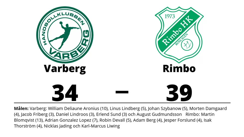 HK Varberg förlorade mot Rimbo HK Roslagen