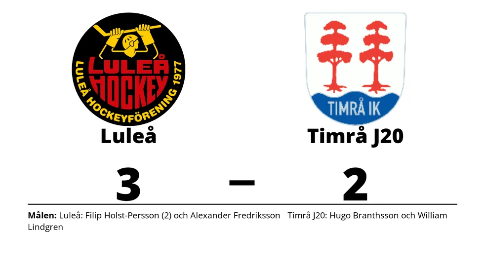 Luleå HF vann mot Timrå