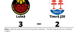 Luleå vann mot Timrå J20 i förlängningen