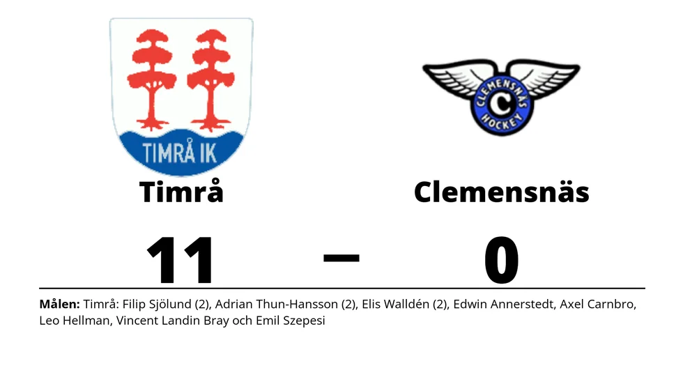 Timrå IK vann mot Clemensnäs HC