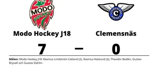 Storseger för Modo Hockey J18 hemma mot Clemensnäs