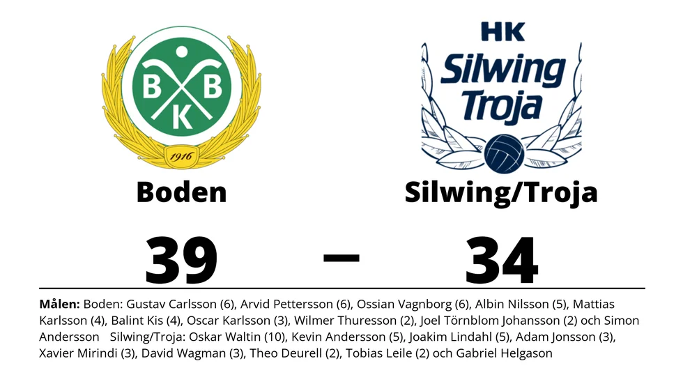 Bodens BK HF vann mot HK Silwing/Troja