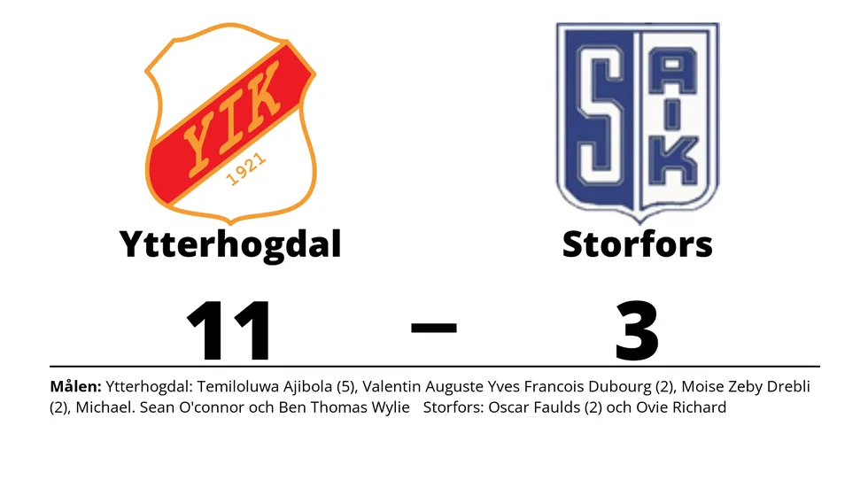 Ytterhogdals IK vann mot Storfors AIK