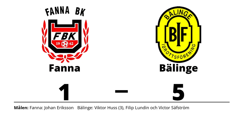 Fanna BK förlorade mot Bälinge IF