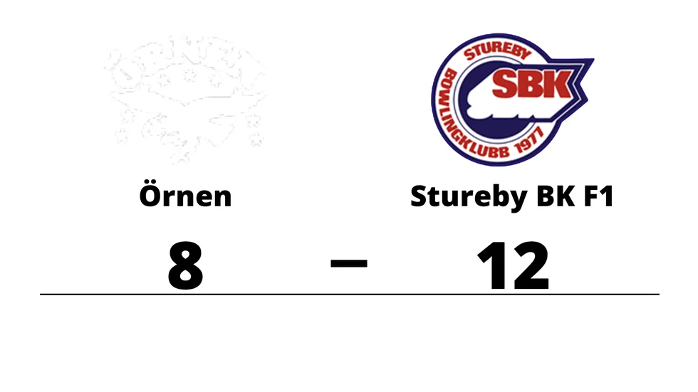 BK Örnen förlorade mot Stureby BK F1