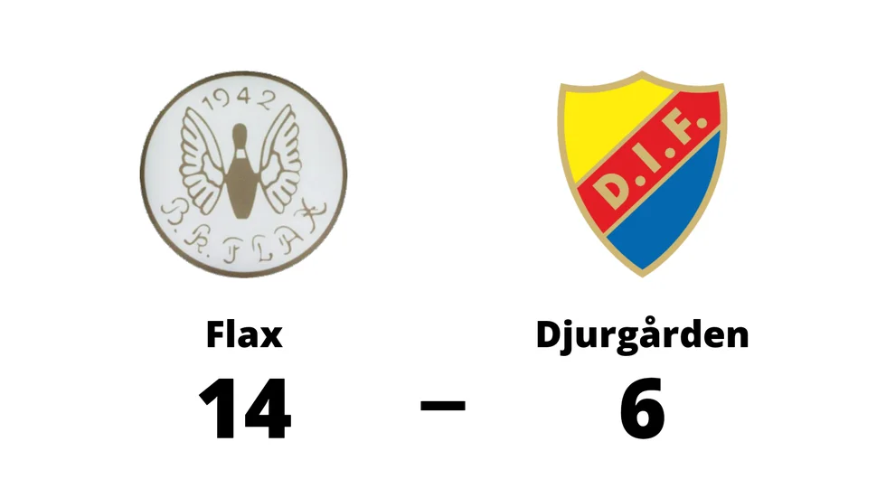 BK Flax vann mot Djurgårdens IF