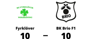 Oavgjort för BK Brio F1 mot Fyrklöver på bortaplan