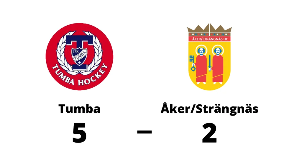 IFK Tumba Hockey vann mot Åker/Strängnäs HC